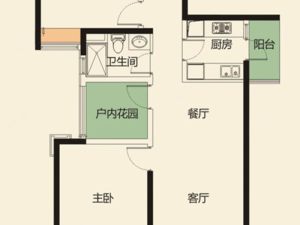 佛山中海繁华里新房楼盘户型图5