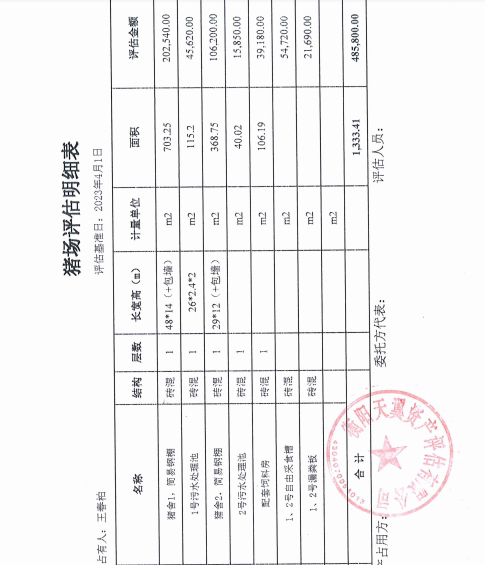 衡南县泉溪镇大基村砖头组与泉溪村三园村知明组交界处养猪场上贰座猪舍及其配套饲料房法拍房图片5